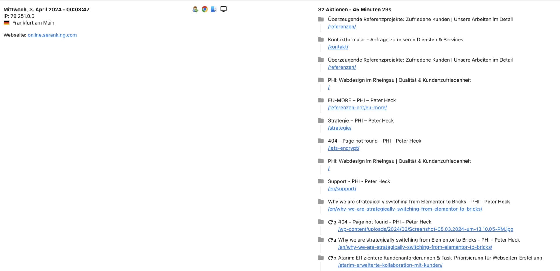 SEO-Analyse und Website-Überwachungswerkzeug.