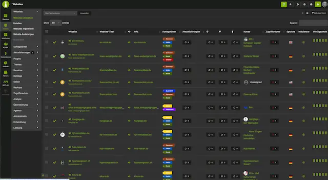 Dashboard zeigt Webseiten-Übersicht mit verschiedenen Details.