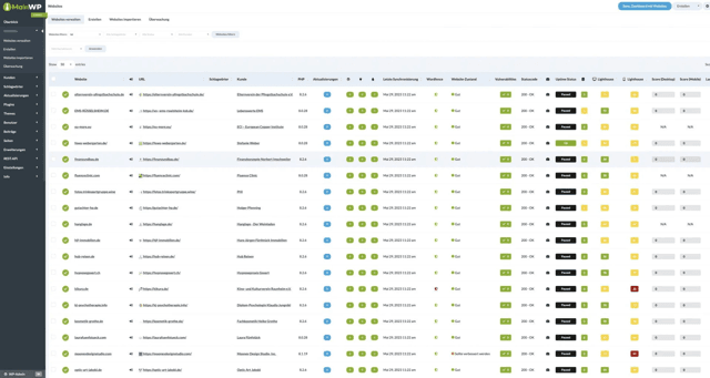 Mainwp-Dashboard mit der Benutzeroberfläche des Website-Verwaltungstools.