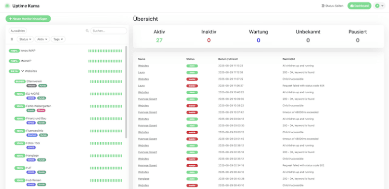Uptime monitoring dashboard with status overview and details.